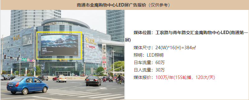 南通戶(hù)外樓宇LED大屏廣告