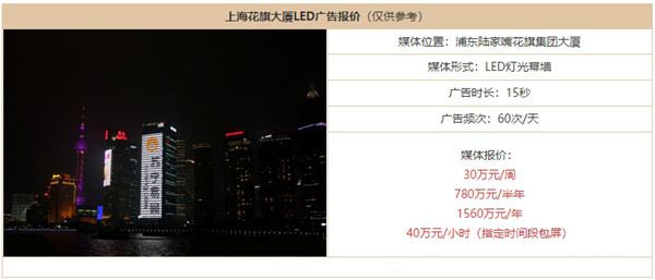 上?；ㄆ齑髲B廣告價(jià)格