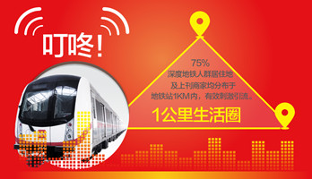 深圳地鐵廣播廣告如何投放？